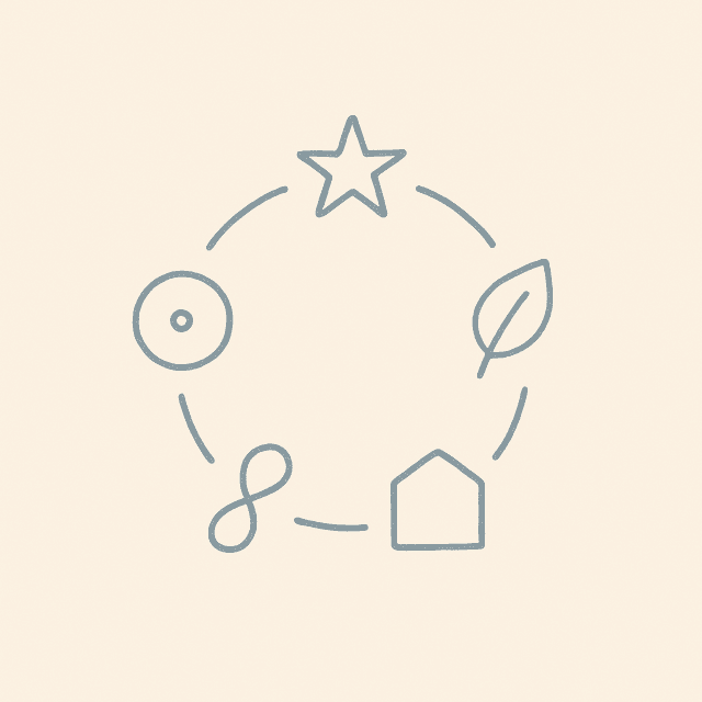 Five elements — meditation, yoga, ayurveda, vastu, astrology