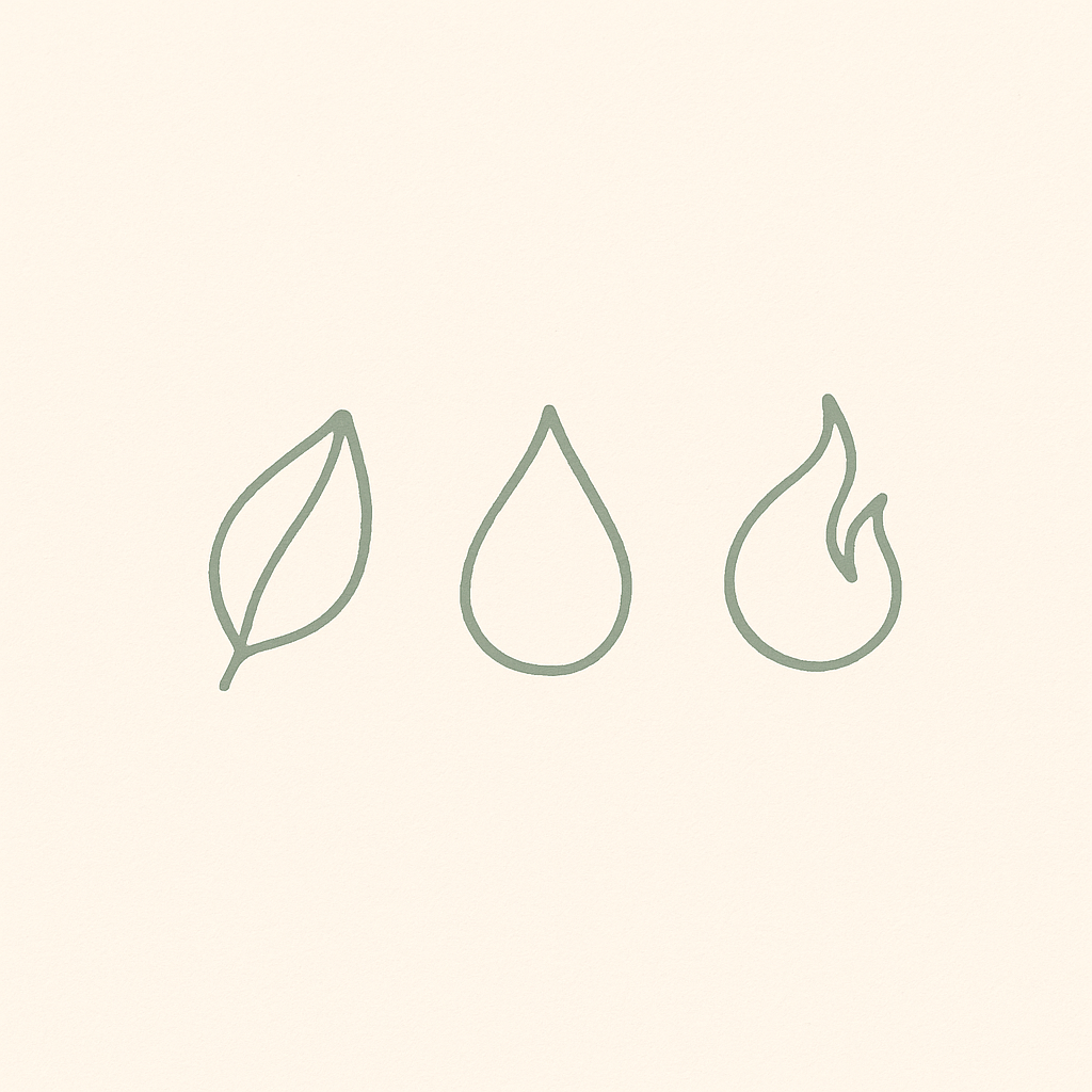 Leaf, water, and flame — the three daily rituals